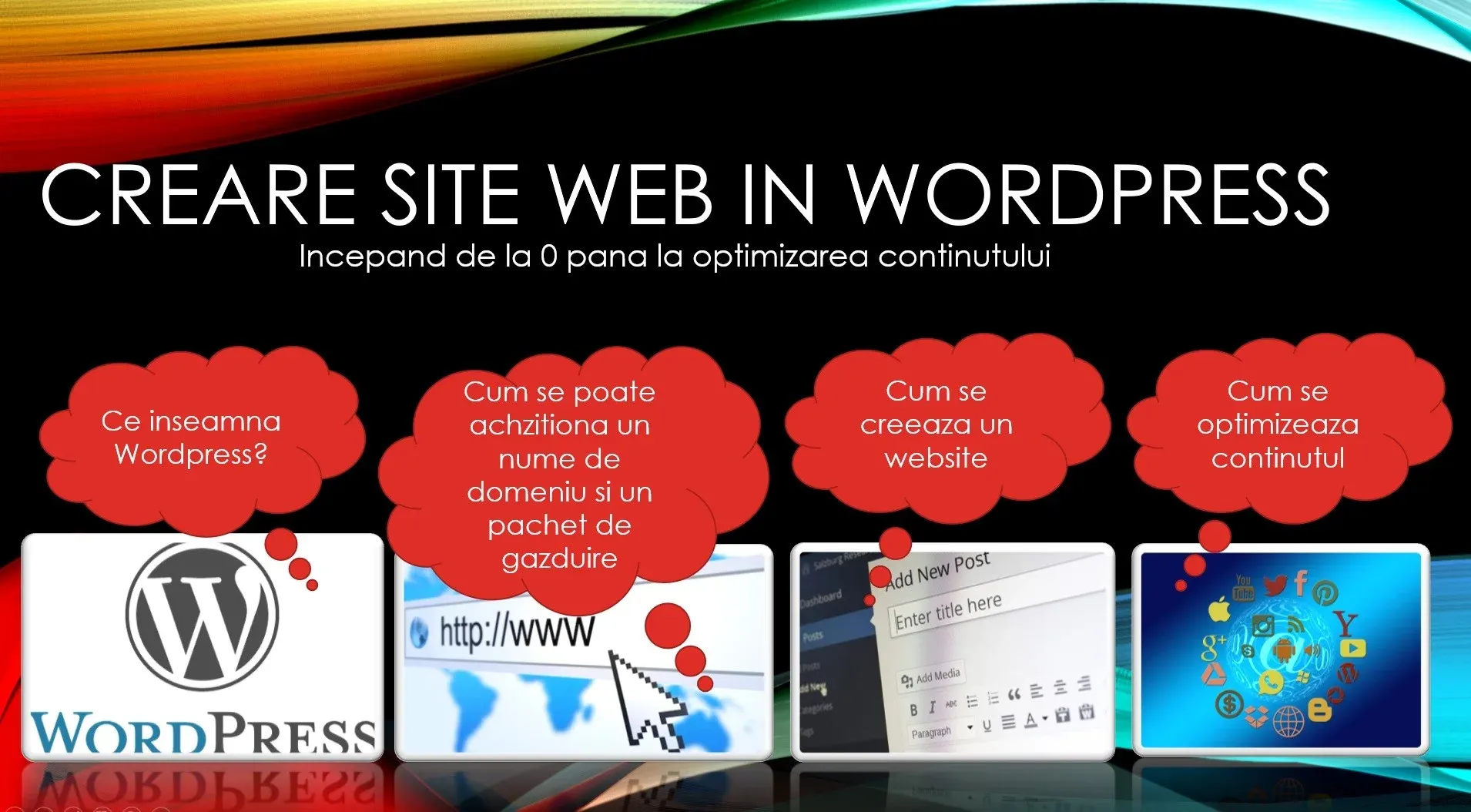 Curs Wordpress